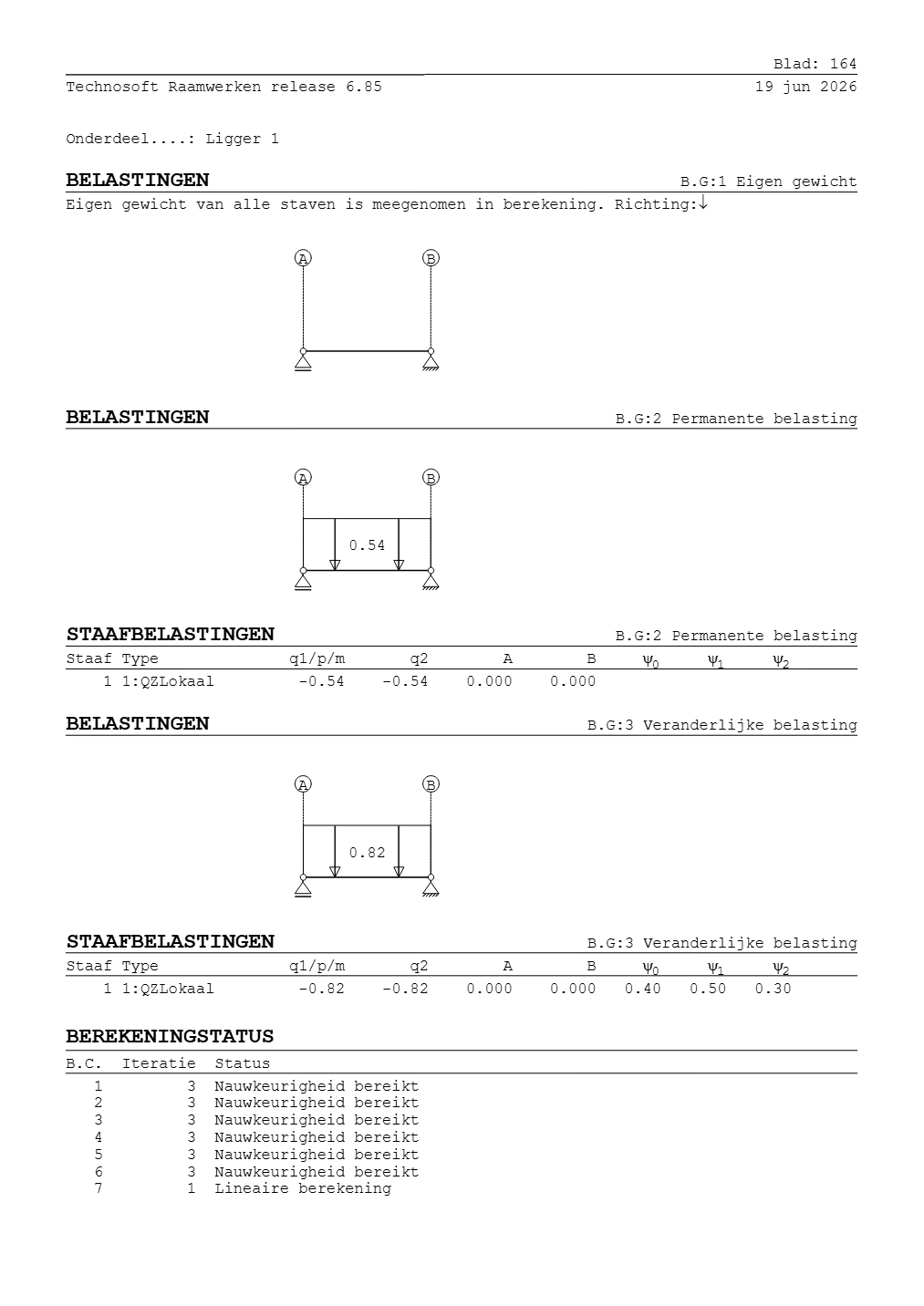 Technosoft Raamwerken output, sheet 164 of Beam 1