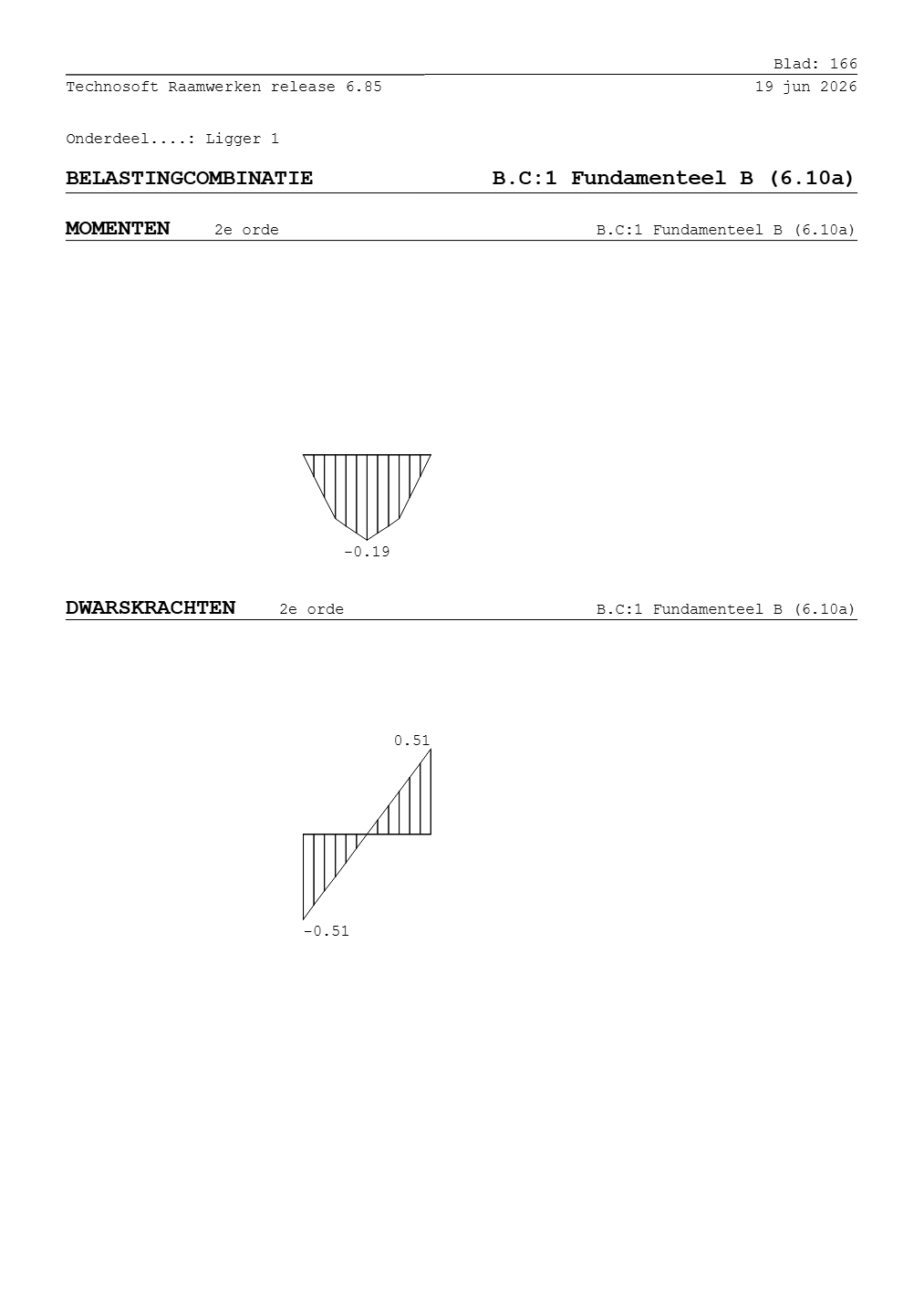 Technosoft Raamwerken output, sheet 166 of Beam 1