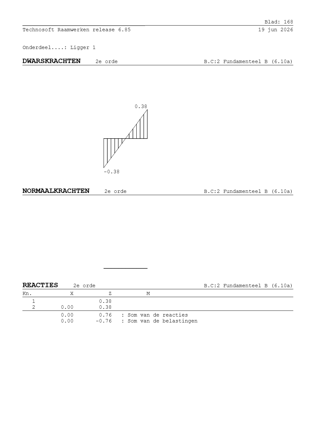 Technosoft Raamwerken output, sheet 168 of Beam 1