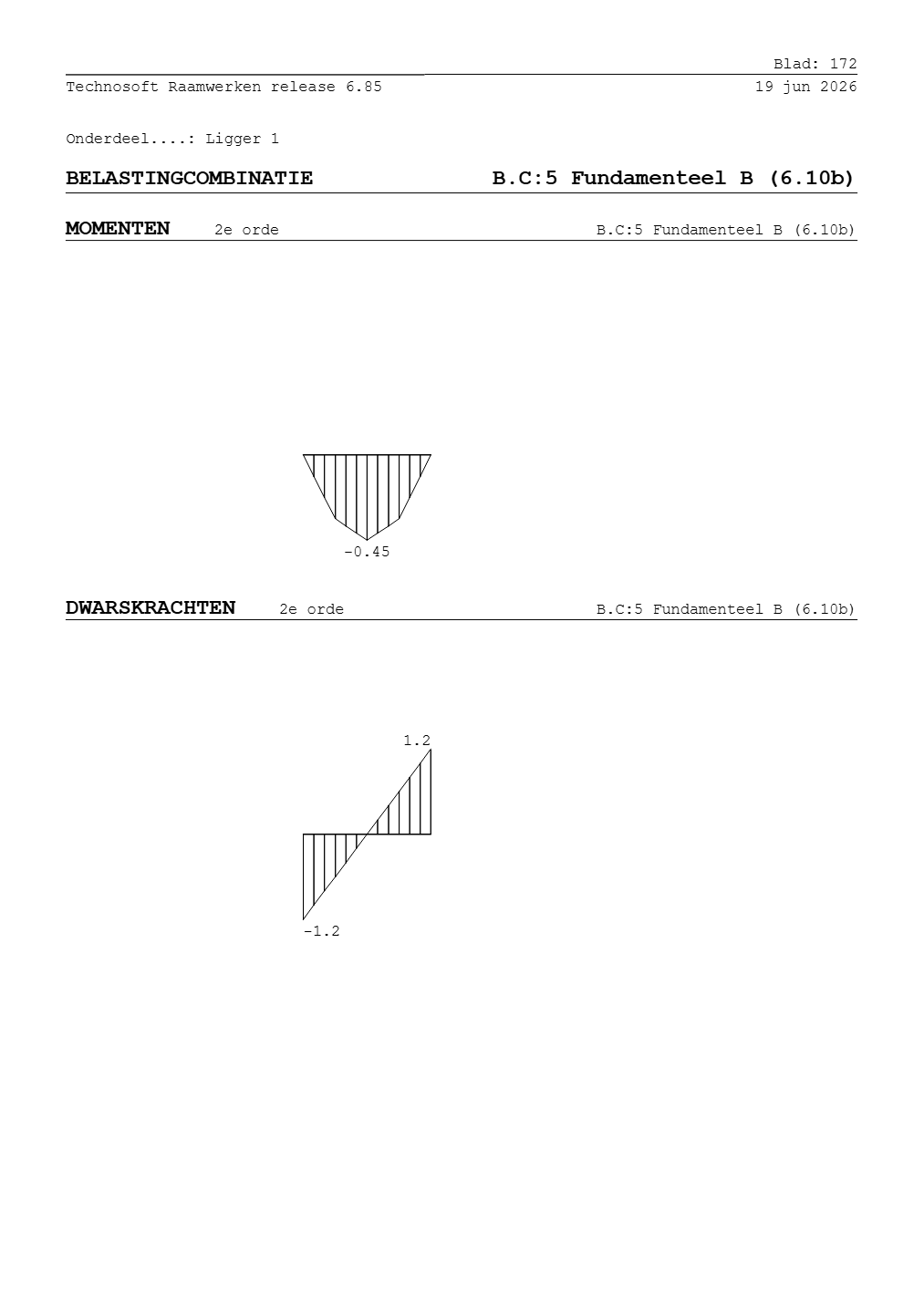 Technosoft Raamwerken output, sheet 172 of Beam 1
