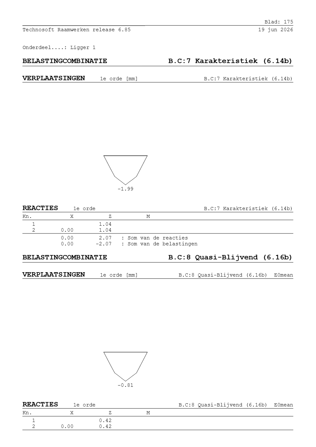 Technosoft Raamwerken output, sheet 175 of Beam 1
