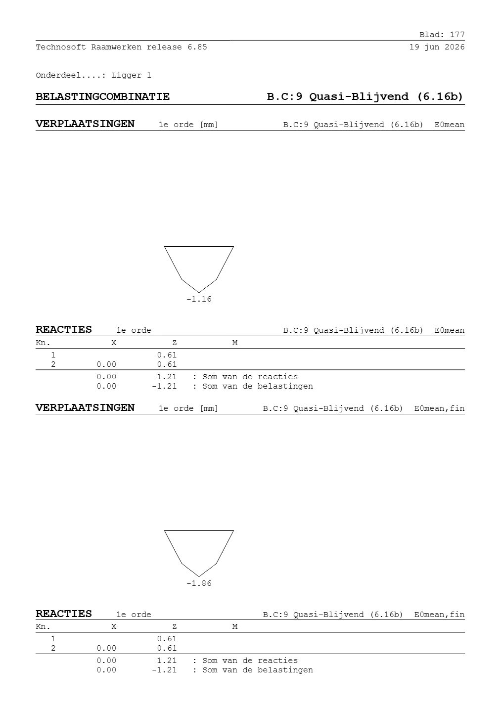 Technosoft Raamwerken output, sheet 177 of Beam 1