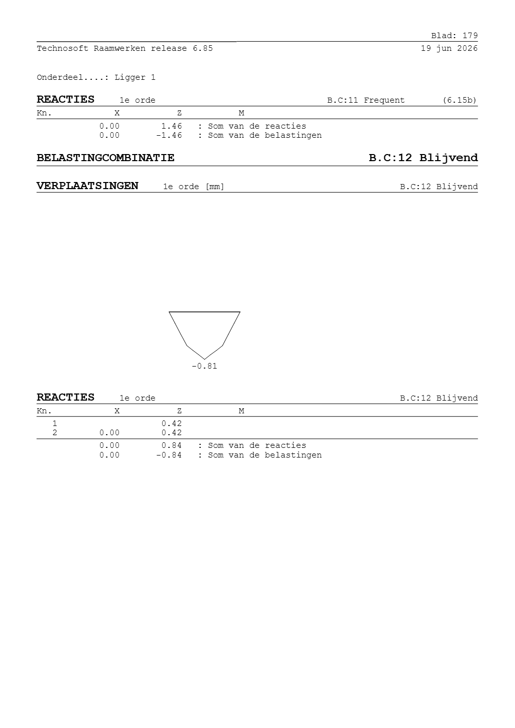 Technosoft Raamwerken output, sheet 179 of Beam 1