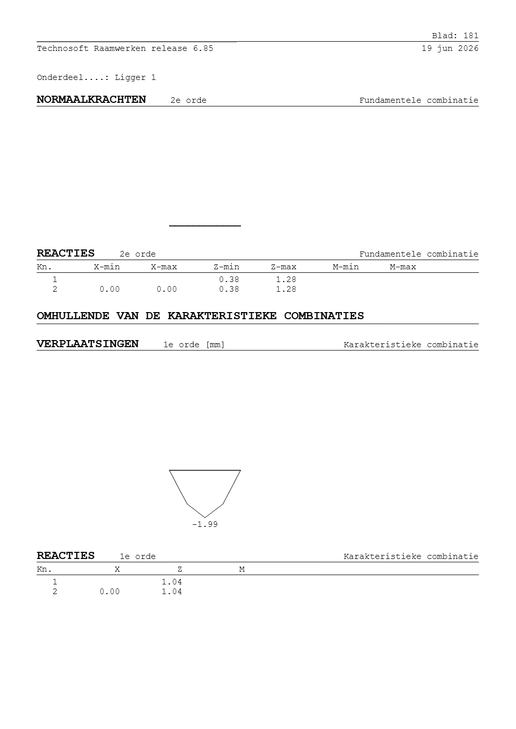 Technosoft Raamwerken output, sheet 181 of Beam 1