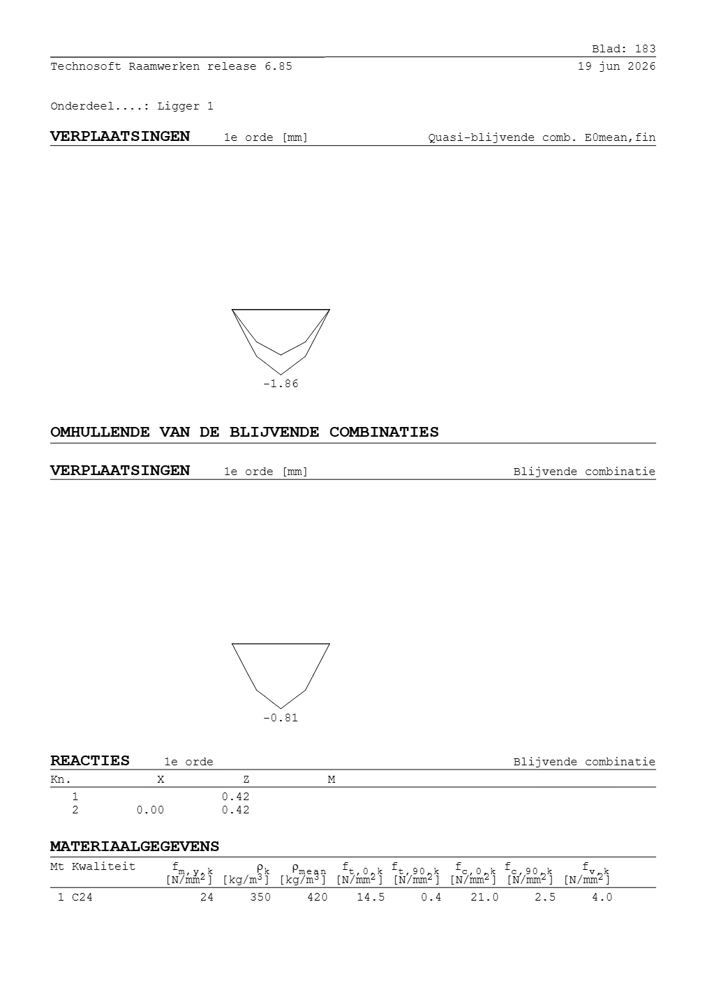 Technosoft Raamwerken output, sheet 183 of Beam 1