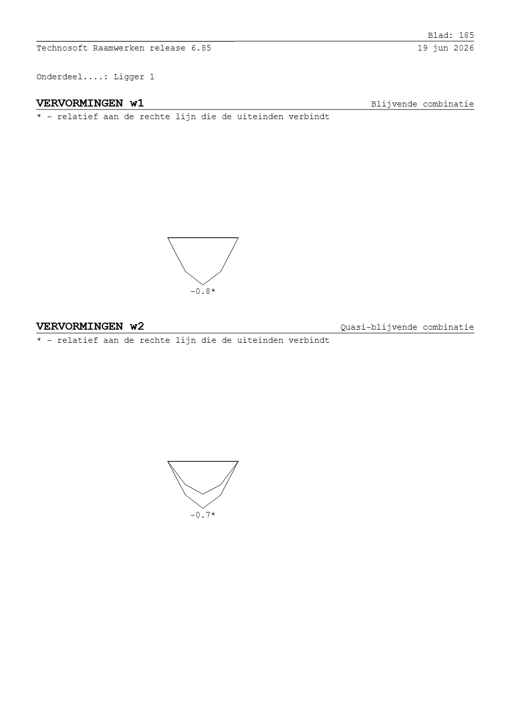 Technosoft Raamwerken output, sheet 185 of Beam 1
