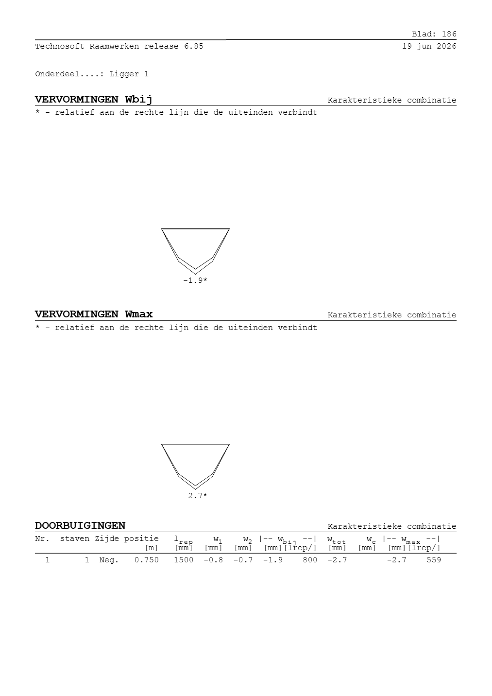 Technosoft Raamwerken output, sheet 186 of Beam 1