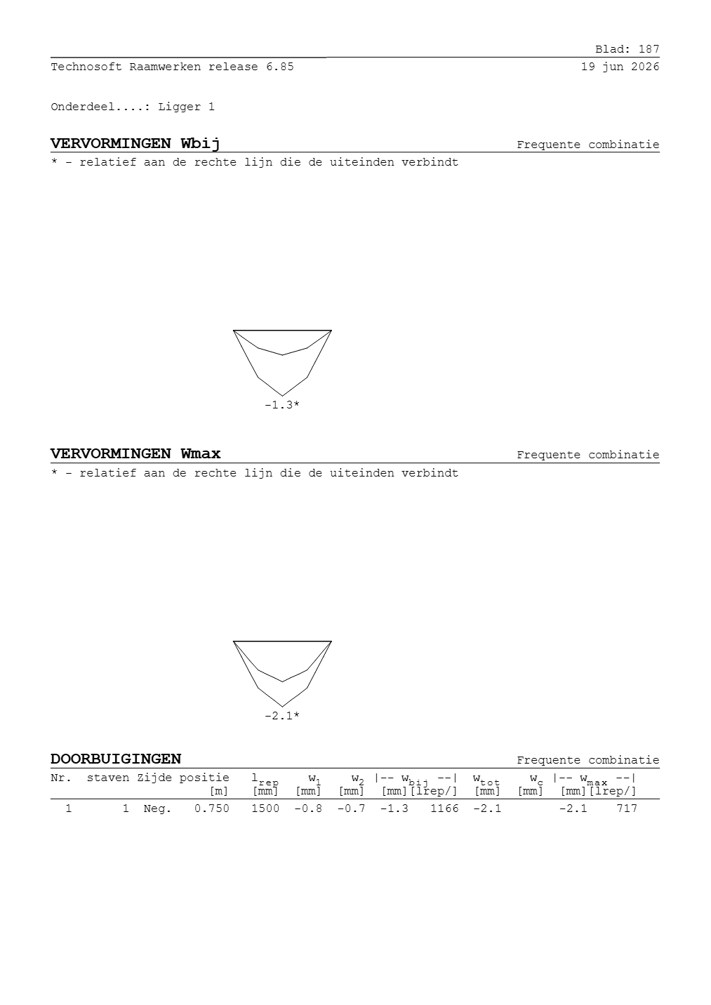 Technosoft Raamwerken output, sheet 187 of Beam 1
