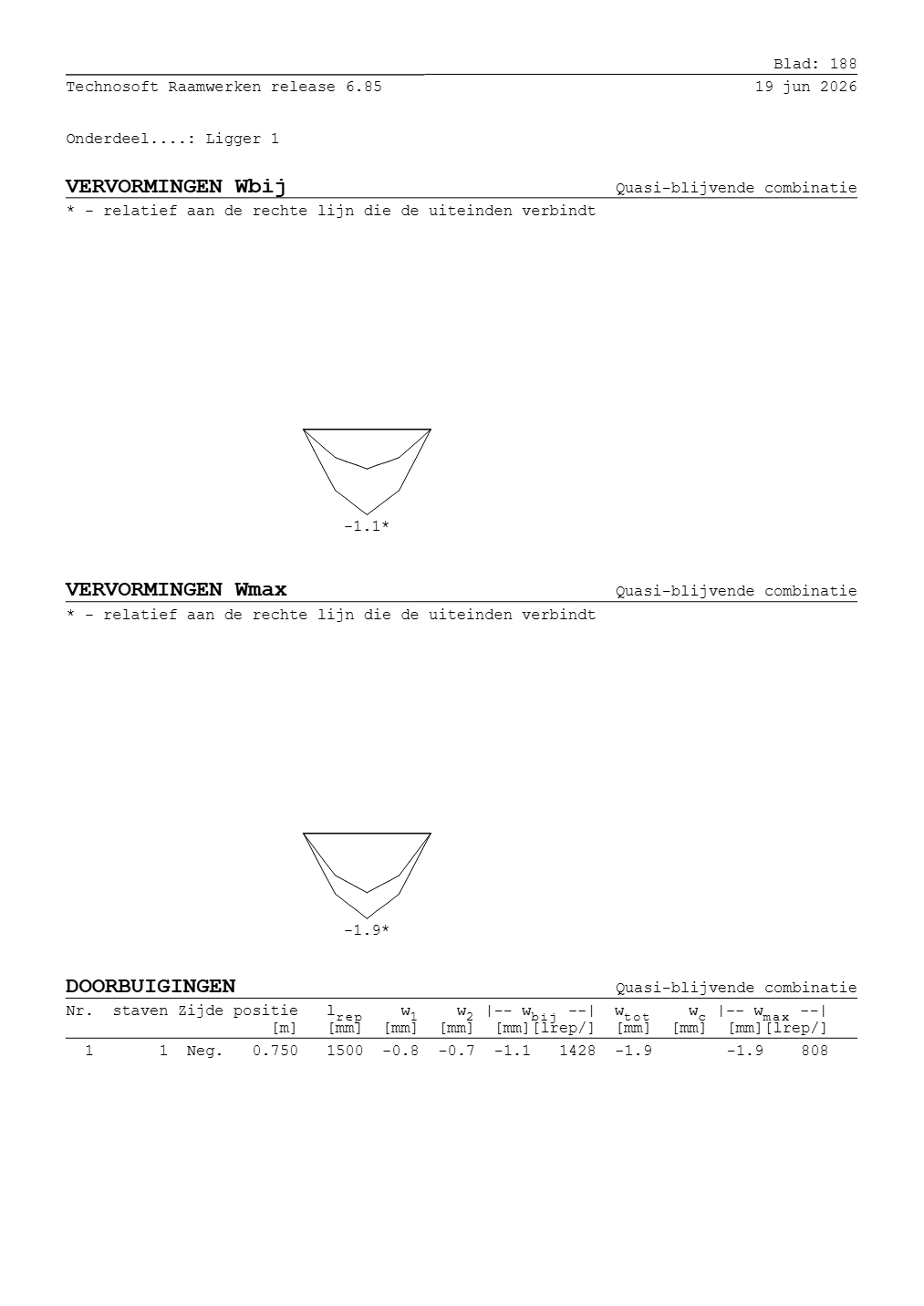 Technosoft Raamwerken output, sheet 188 of Beam 1