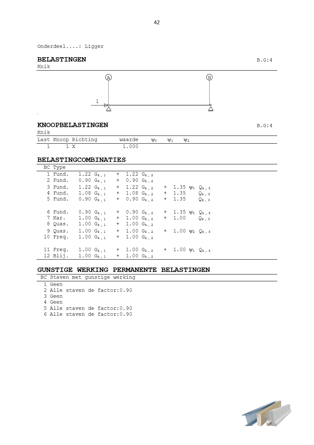 Technosoft Raamwerken output of a steel beam, sheet 42