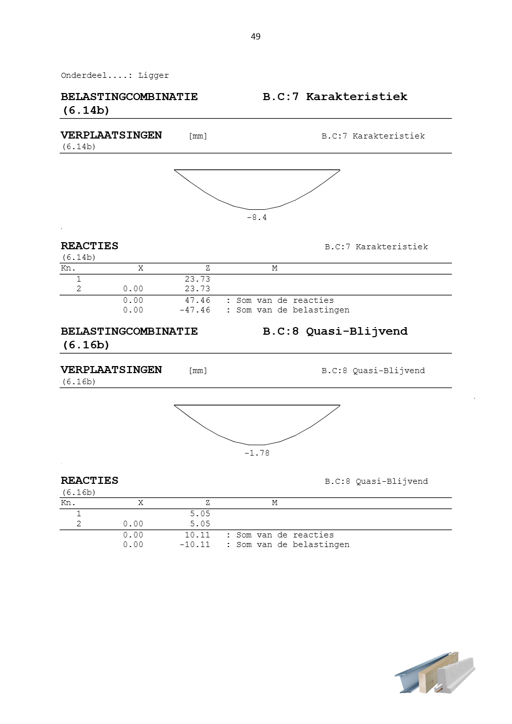 Technosoft Raamwerken output of a steel beam, sheet 49