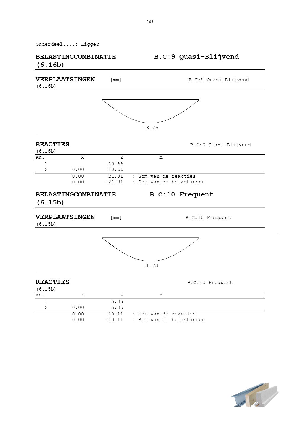 Technosoft Raamwerken output of a steel beam, sheet 50