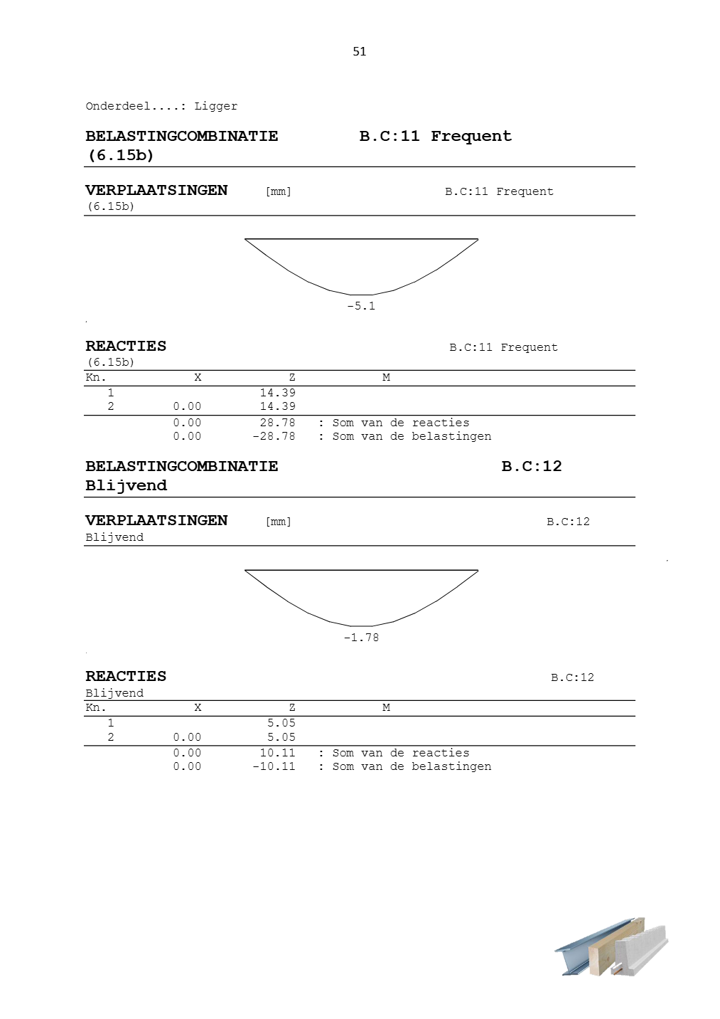 Technosoft Raamwerken output of a steel beam, sheet 51