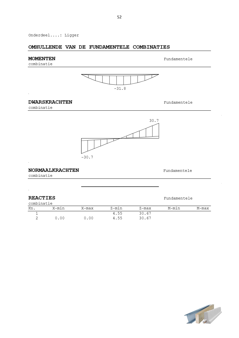 Technosoft Raamwerken output of a steel beam, sheet 52