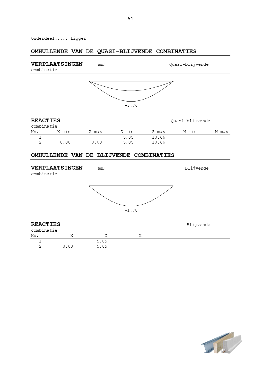 Technosoft Raamwerken output of a steel beam, sheet 54