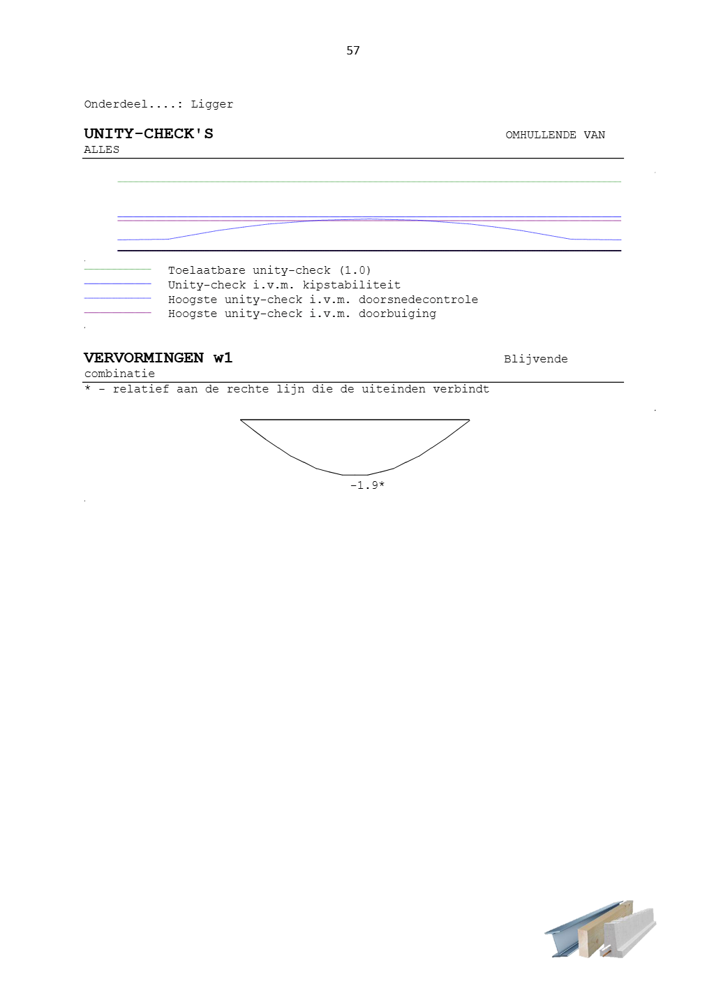 Technosoft Raamwerken output of a steel beam, sheet 57